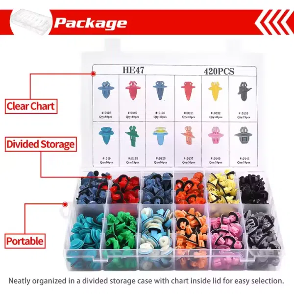 C0355 421Pcs Fixed Jacket for Automobile Fender 12 Most Common Sizes Automotive  Retainer Clips with Fastener Remover