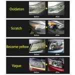 Car Headlight Renovation Kit Headlights Washer Restoration Chemicals Cleaning Kit Automotive Polishing