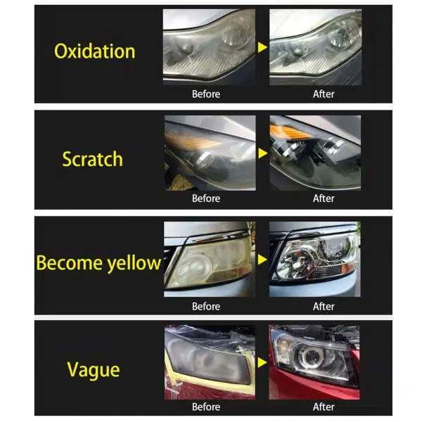 Car Headlight Renovation Kit Headlights Washer Restoration Chemicals Cleaning Kit Automotive Polishing