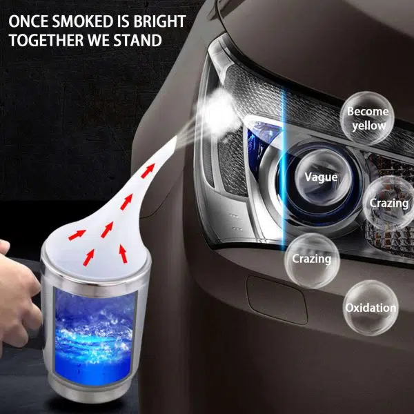 Car Headlight Renovation Kit Headlights Washer Restoration Chemicals Cleaning Kit Automotive Polishing